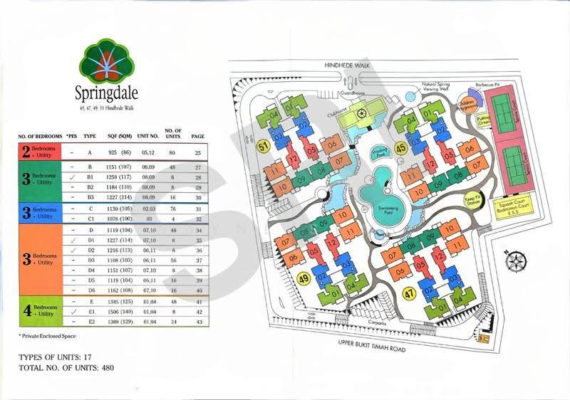 Springdale Condo, 53 Hindhede Walk, Clementi Park / Upper Bukit Timah, 2 Bedrooms, 926 sqft, Condominium For Sale, by Wayne Seah, 500249049 - Exterior - PropertyGuru.com.sg