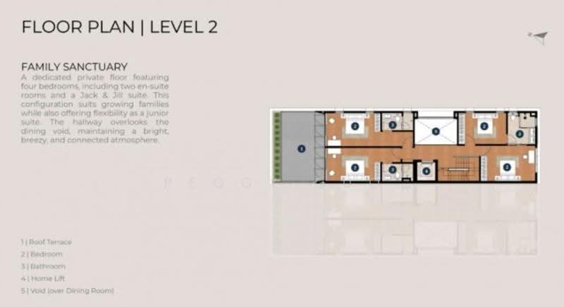 🌳Elevated Greenery Views🌿New Freehold Semi-D @Clifton Vale, D13★Eminance Landed★, Clifton Vale/Braddell Rd/Lorong Chuan/Lynwood Grove, Macpherson / Potong Pasir, 5 Bedrooms, 7,000 sqft, Semi-Detached House For Sale, by Peggy Guo, 500249440 - PropertyGuru.com.sg