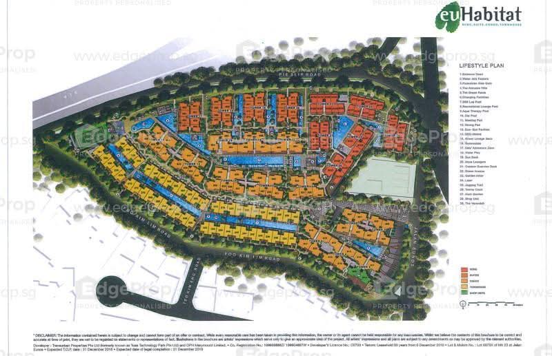 Euhabitat, 204 Jalan Eunos, Eunos / Geylang / Paya Lebar, 1 Bedroom, 538 sqft, Condominium For Rent, by Grace Chan, 500250342 - Exterior - PropertyGuru.com.sg