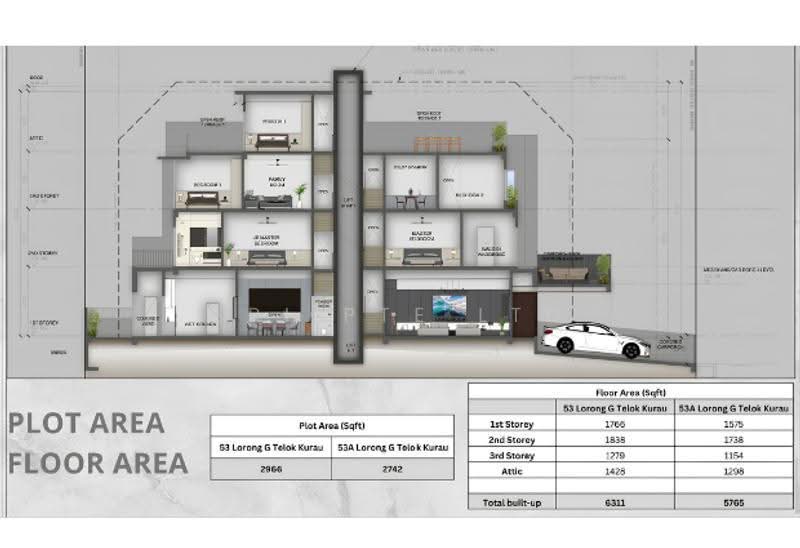 Eminent @ Lorong G Telok Kurau, Lorong G Telok Kurau, East Coast / Marine Parade, 5 Bedrooms, 5,765 sqft, Semi-Detached House For Sale, by VINCENT LYE, 500250892 - PropertyGuru.com.sg