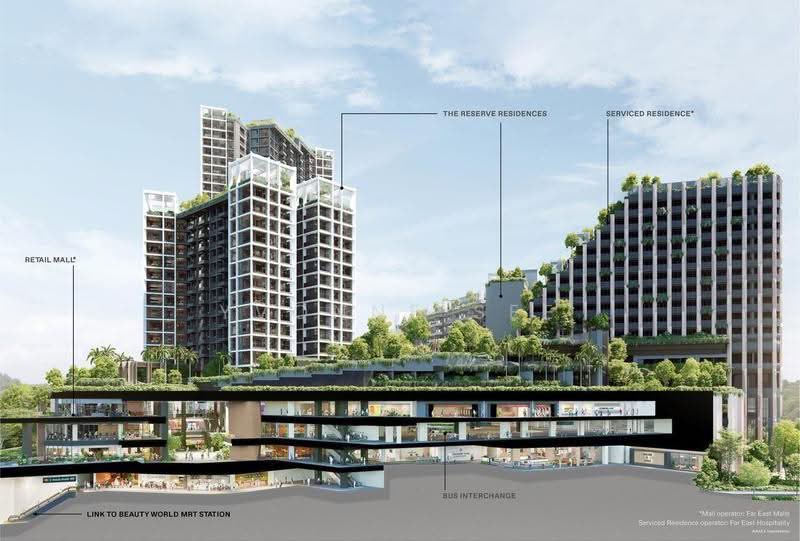 The Reserve Residences, 9 Jalan Anak Bukit, Clementi Park / Upper Bukit Timah, 2 Bedrooms, 614 sqft, Condominium For Sale, by Yvonne See, 500251694 - PropertyGuru.com.sg