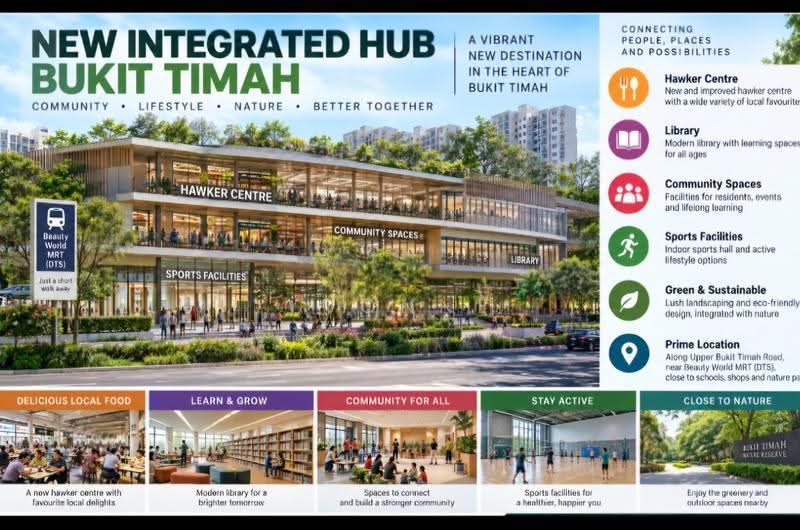 The Reserve Residences, 9 Jalan Anak Bukit, Clementi Park / Upper Bukit Timah, 2 Bedrooms, 614 sqft, Condominium For Sale, by Yvonne See, 500251694 - Bukit Timah hub - PropertyGuru.com.sg