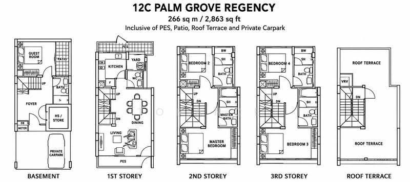 Palm Grove Regency, Palm Grove Avenue, Hougang / Punggol / Sengkang, 5 Bedrooms, 2,863 sqft, Cluster House For Sale, by Torance Paul, 500251948 - PropertyGuru.com.sg