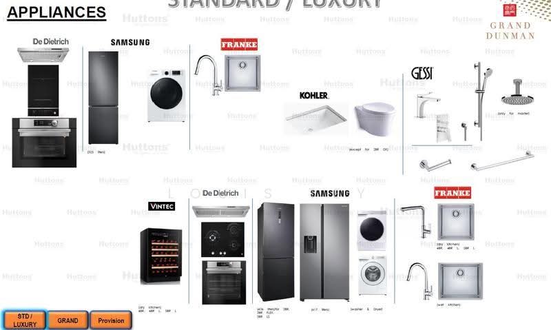 Grand Dunman, 10 Dunman Road, East Coast / Marine Parade, Studio, 300 sqft, Condominium For Rent, by Louis Tey, 500252646 - appliances - PropertyGuru.com.sg