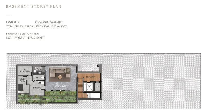 New Detached House at Prime District 10 with Pool, Tanglin / Holland / Bukit Timah, 7 Bedrooms, 12,239 sqft, Detached House For Sale, by Janet Boo, 500253163 - PropertyGuru.com.sg