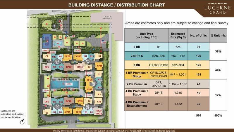 Lucerne Grand, Lakeside Drive, Boon Lay / Jurong / Tuas, 3 Bedrooms, 1,001 sqft, Condominium For Sale, by Charlene Lim (林静龄), 500255442 - Exterior - PropertyGuru.com.sg