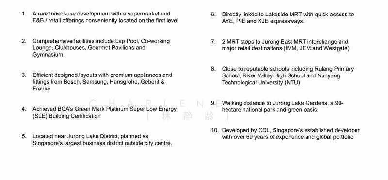 Lucerne Grand, Lakeside Drive, Boon Lay / Jurong / Tuas, 4 Bedrooms, 1,432 sqft, Condominium For Sale, by Charlene Lim (林静龄), 500255475 - Living Room - PropertyGuru.com.sg