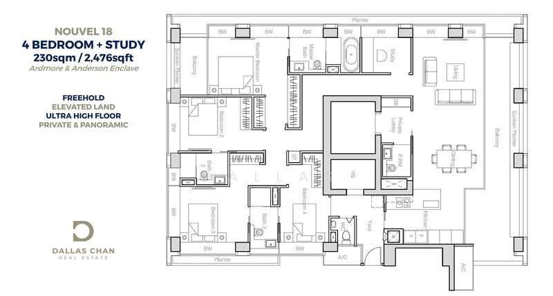 Nouvel 18, 18 Anderson Road, Tanglin / Holland / Bukit Timah, 4 Bedrooms, 2,476 sqft, Condominium For Sale, by Dallas Chan, 500255674 - PropertyGuru.com.sg