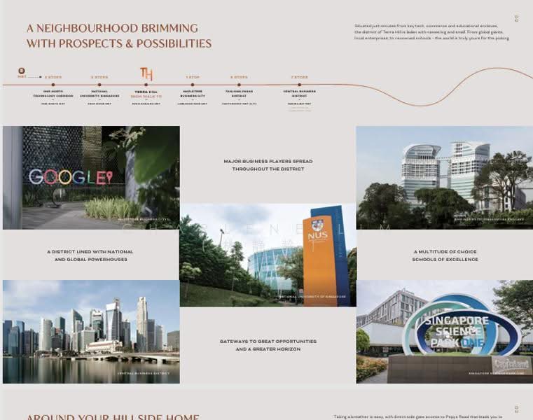 Terra Hill, 18 Yew Siang Road, Buona Vista / West Coast / Clementi New Town, 2 Bedrooms, 807 sqft, Condominium For Sale, by Charlene Lim (林静龄), 500256016 - Exterior - PropertyGuru.com.sg