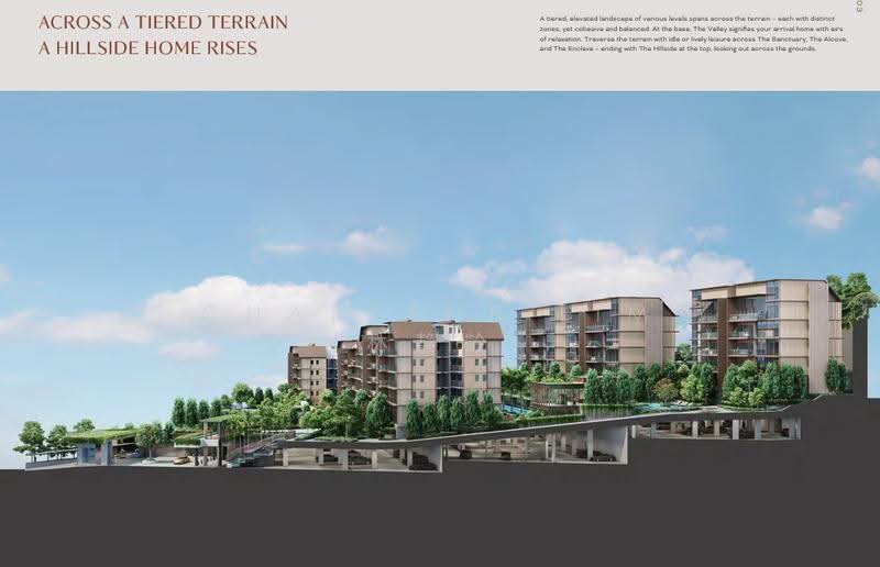 Terra Hill, 18 Yew Siang Road, Buona Vista / West Coast / Clementi New Town, 5 Bedrooms, 2,120 sqft, Condominium For Sale, by Charlene Lim (林静龄), 500256045 - Exterior - PropertyGuru.com.sg