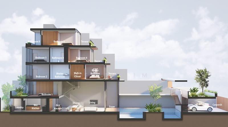 LANDED7772@ Brand New Semi d, Cul de sac. 6 bed 6 bath 86.87.77.72, Jalan Marzuki, Jalan Ismail, Jalan Marican, Jalan Sarina, Eunos / Geylang / Paya Lebar, 6 Bedrooms, 7,006 sqft, Semi-Detached House For Sale, by Dean Lim, 500256707 - Bedroom - PropertyGuru.com.sg