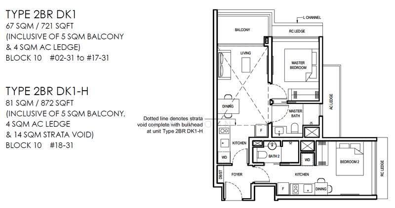 Grand Dunman, 18 Dunman Road, East Coast / Marine Parade, 2 Bedrooms, 721 sqft, Condominium For Sale, by Jason Lim, 500257386 - PropertyGuru.com.sg