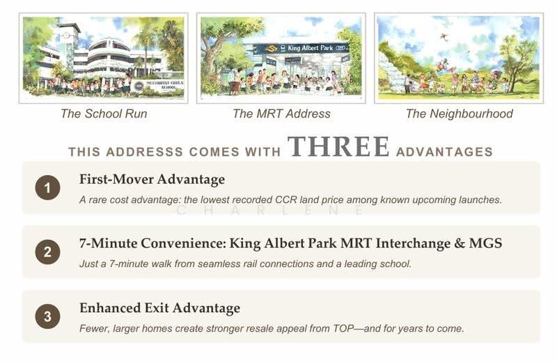 Amberwood at Holland, Tanglin / Holland / Bukit Timah, 4 Bedrooms, 1,227 sqft, Condominium For Sale, by Charlene Lim (林静龄), 500259299 - PropertyGuru.com.sg