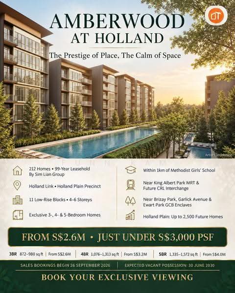Amberwood at Holland, Tanglin / Holland / Bukit Timah, 5 Bedrooms, 1,572 sqft, Condominium For Sale, by Funn Kam, 500259389 - Exterior - PropertyGuru.com.sg