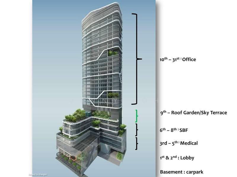 SBF Center, 160 Robinson Road, Boat Quay / Raffles Place / Marina, 936 sqft, Medical For Sale, by Jenny Loh, 500261527 - Exterior - CommercialGuru.com.sg