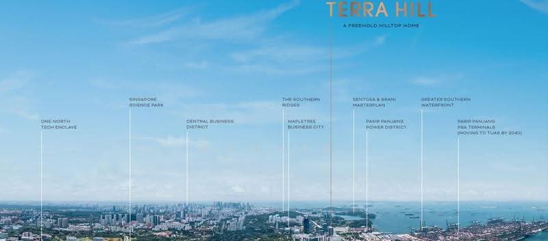 Terra Hill, Yew Siang Road, Buona Vista / West Coast / Clementi New Town, 4 Bedrooms, 1,830 sqft, Condominium For Sale, by Dennis Lim, 500263326 - PropertyGuru.com.sg