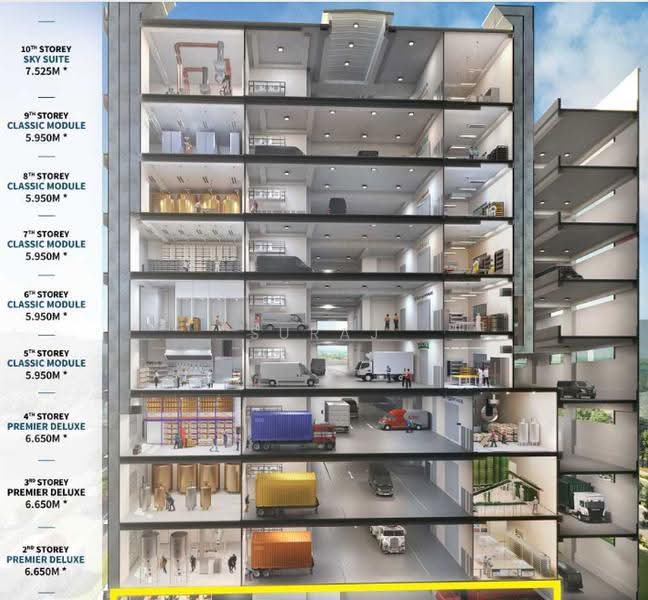 CT Foodnex, 2A-2B Mandai Estate, Admiralty / Woodlands, 1,948 sqft, Factory / Workshop (B2) For Sale, by Suraj S., 500263545 - CommercialGuru.com.sg