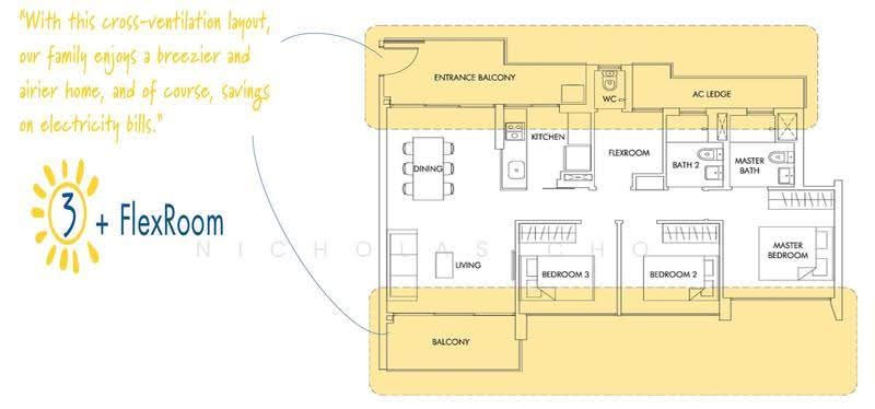 Sol Acres, 6 Choa Chu Kang Grove, Dairy Farm / Bukit Panjang / Choa Chu Kang, 3 Bedrooms, 1,098 sqft, Condominium For Rent, by Nicholas Cho, 500264054 - PropertyGuru.com.sg