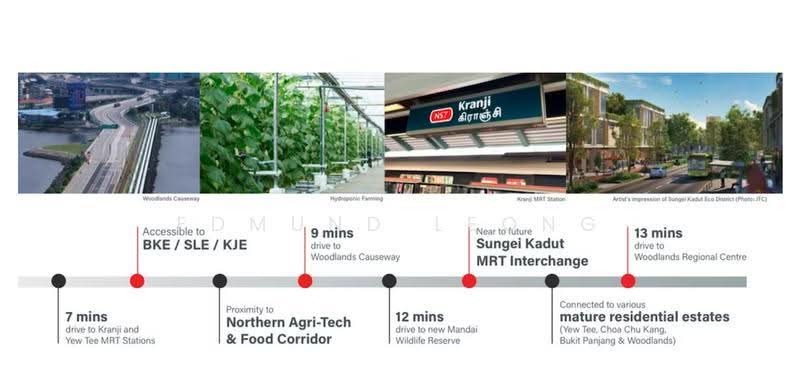 Food Vision @ Mandai, 21 Mandai Estate, Admiralty / Woodlands, 1,765 sqft, Factory / Workshop (B2) For Sale, by Edmund Leong, 500264308 - Exterior - CommercialGuru.com.sg