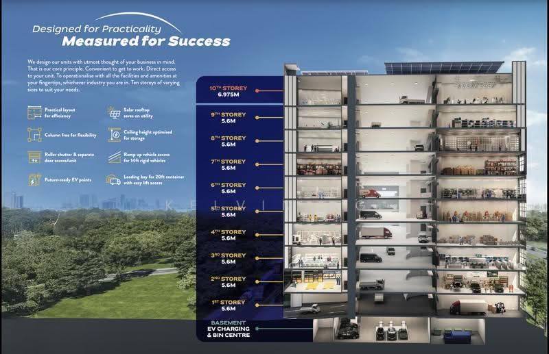B2 Freehold ! Starbuy Promotion $60,000 Discount. Selected units !, Admiralty / Woodlands, 1,670 sqft, Factory / Workshop (B2) For Sale, by Kelvin Ng, 500264664 - Exterior - CommercialGuru.com.sg
