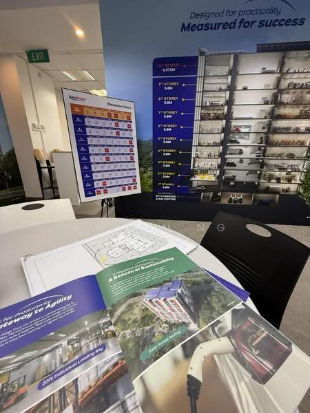 B2 Freehold ! Starbuy Promotion $60,000 Discount. Selected units !, Admiralty / Woodlands, 1,670 sqft, Factory / Workshop (B2) For Sale, by Kelvin Ng, 500264664 - Basement - CommercialGuru.com.sg