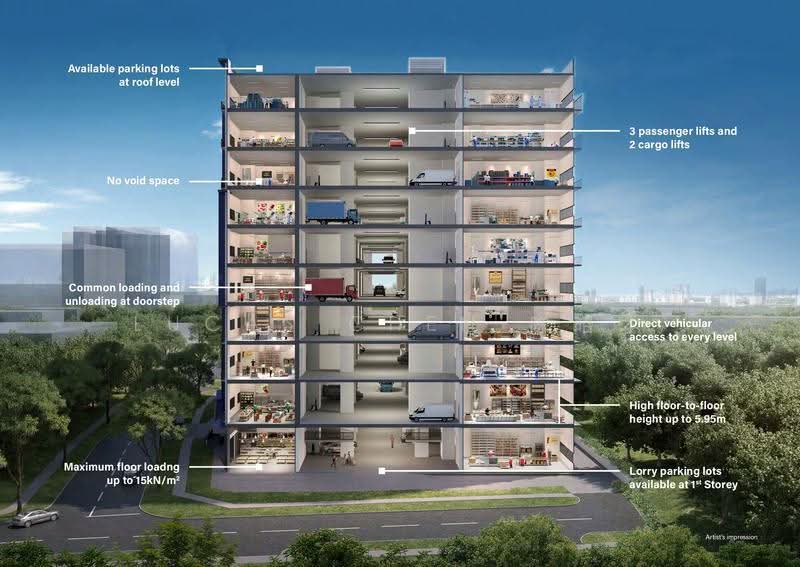 Food Vision @ Mandai, 21 Mandai Estate, Admiralty / Woodlands, 1,722 sqft, Factory / Workshop (B2) For Sale, by Lucas Chen 陈昭才, 500266757 - Exterior - CommercialGuru.com.sg