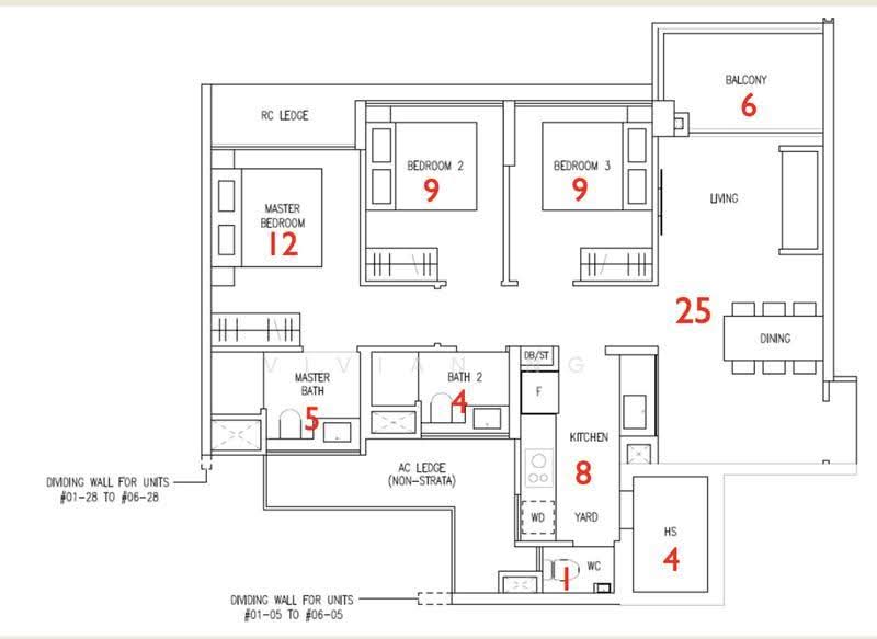 Amberwood at Holland, Tanglin / Holland / Bukit Timah, 3 Bedrooms, 958 sqft, Condominium For Sale, by Vivian Ng, 500266834 - PropertyGuru.com.sg