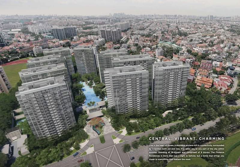 The Florence Residences, 99 Hougang Avenue 2, Hougang / Punggol / Sengkang, 1 Bedroom, 484 sqft, Condominium For Rent, by Jenny Lee Siew Chuen, 500267251 - Exterior - PropertyGuru.com.sg