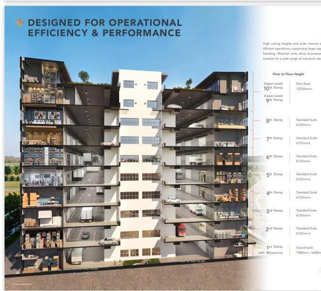 Gate+, Tukang Innovation Drive, Boon Lay / Jurong / Tuas, 1,625 sqft, Factory / Workshop (B2) For Sale, by Corinna Tan, 500267461 - CommercialGuru.com.sg