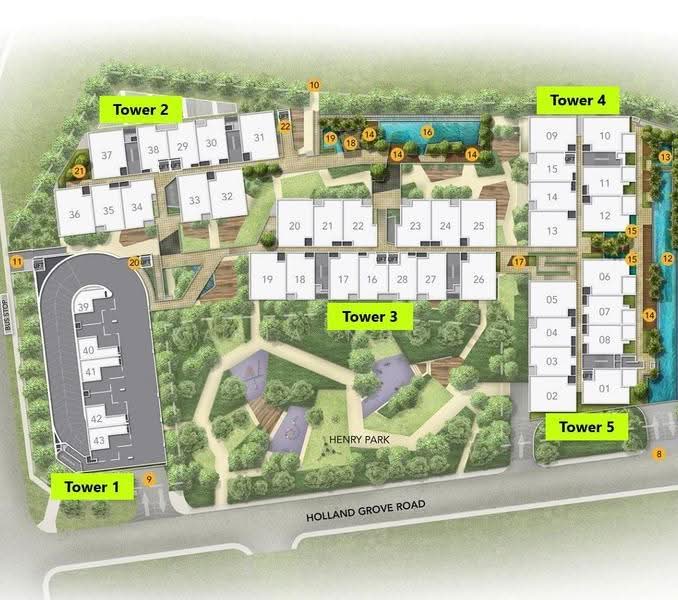 Parksuites, 18 Holland Grove Road, Tanglin / Holland / Bukit Timah, 2 Bedrooms, 786 sqft, Condominium For Sale, by Kasia Noske, 500267690 - PropertyGuru.com.sg