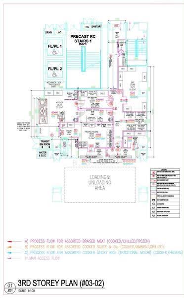 1 Woodlands Height, Woodlands Height, Admiralty / Woodlands, 1,991 sqft, Factory / Workshop (B2) For Rent, by David Sim BBM, 500268037 - CommercialGuru.com.sg