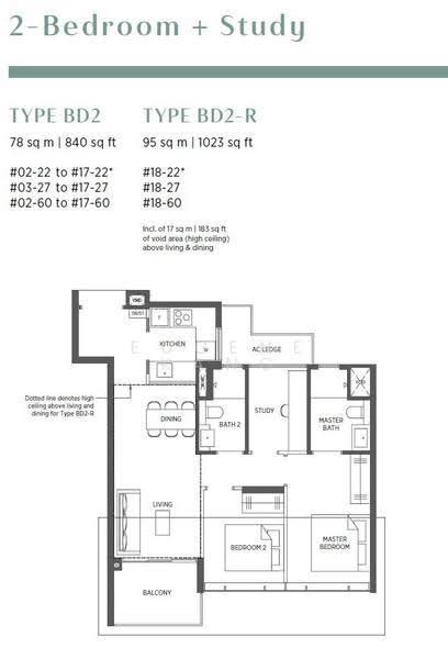 Parc Esta, 822 Sims Avenue, Eunos / Geylang / Paya Lebar, 2 Bedrooms, 840 sqft, Condominium For Sale, by Eugene Kang, 500268263 - PropertyGuru.com.sg