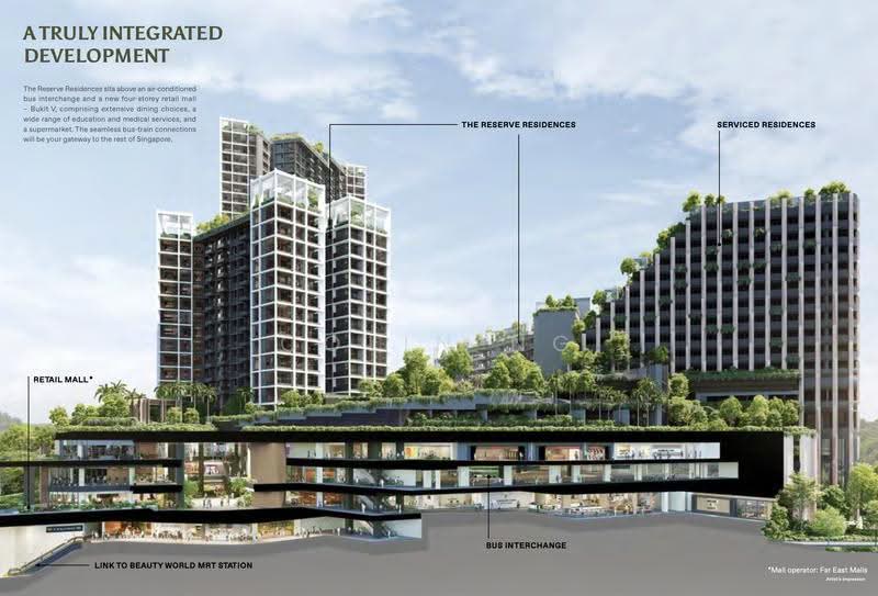 The Reserve Residences, 13 Jalan Anak Bukit, Clementi Park / Upper Bukit Timah, 2 Bedrooms, 614 sqft, Condominium For Sale, by Colin Ng, 500268715 - PropertyGuru.com.sg
