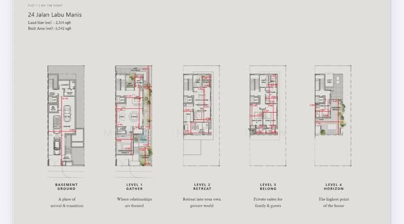 Brand New Freehold Semi-D | 6,542–7,035 sqft Built-Up | Jacuzzi Pool | Lift | D19, Jalan Labu Manis, Hougang / Punggol / Sengkang, 6 Bedrooms, 6,542 sqft, Semi-Detached House For Sale, by Mak Hui Lyn, 500270527 - PropertyGuru.com.sg