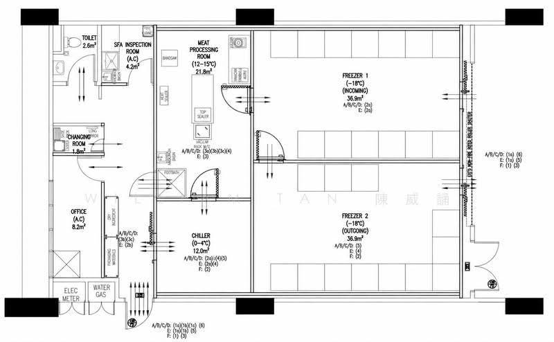Mandai Foodlink, 5 Mandai Link, Admiralty / Woodlands, 795 sqft, Factory / Workshop (B2) For Rent, by William Tan 陳威誦, 500271592 - CommercialGuru.com.sg