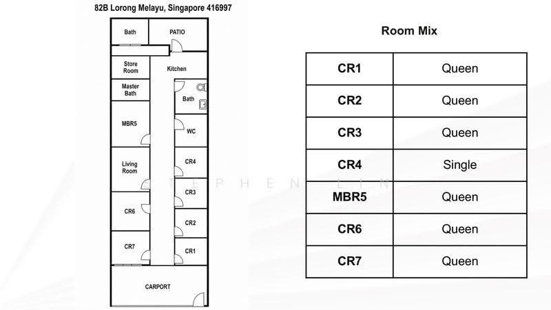 Lorong Melayu, Eunos / Geylang / Paya Lebar, Room Rental, 100 sqft, Terraced House For Rent, by Stephen Lin, 500271667 - PropertyGuru.com.sg