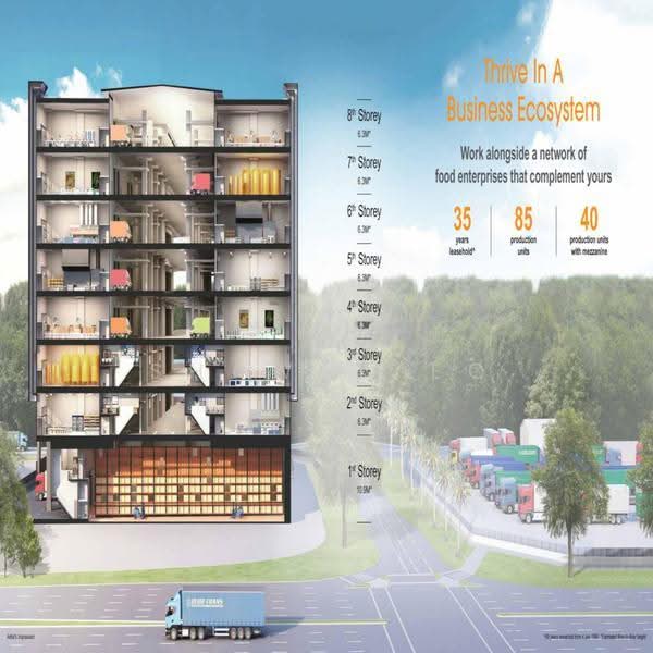 Food Ascent, 45 Tuas South Avenue 1, Boon Lay / Jurong / Tuas, 90,353 sqft, Factory / Workshop (B2) For Sale, by Shawn Teo, 500274329 - Exterior - CommercialGuru.com.sg