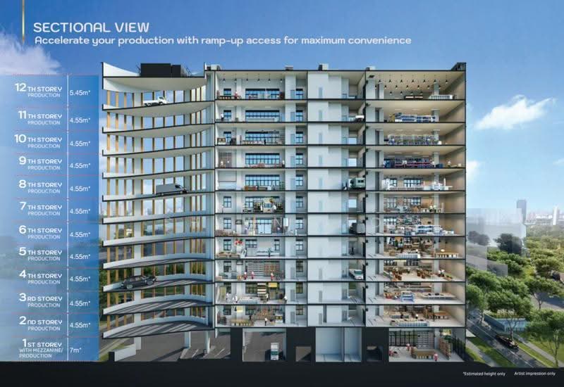 Food Point @ Tai Seng, 50 Playfair Road, Macpherson / Potong Pasir, 1,679 sqft, Light Industrial (B1) For Sale, by Shawn Teo, 500274356 - Exterior - CommercialGuru.com.sg