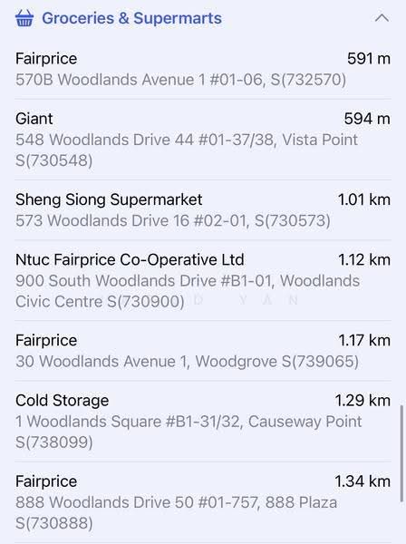 Wynwood Grand, Admiralty / Woodlands, 3 Bedrooms, 872 sqft, Executive Condominium For Sale, by Jared Yan, 500275922 - PropertyGuru.com.sg