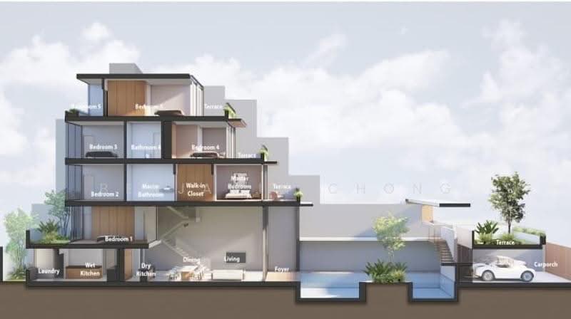 Value Buy Brand New Freehold Semi-Detached with 6 Ensuite Beds and Pool in D14, Jalan Ismail, Eunos / Geylang / Paya Lebar, 6 Bedrooms, 7,006 sqft, Semi-Detached House For Sale, by Benjamin Chong, 500275992 - Bedroom - PropertyGuru.com.sg
