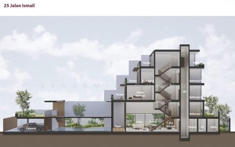 Value Buy Brand New Freehold Semi-Detached with 6 Ensuite Beds and Pool in D14, Jalan Ismail, Eunos / Geylang / Paya Lebar, 6 Bedrooms, 7,006 sqft, Semi-Detached House For Sale, by Benjamin Chong, 500275992 - Master Bedroom - PropertyGuru.com.sg