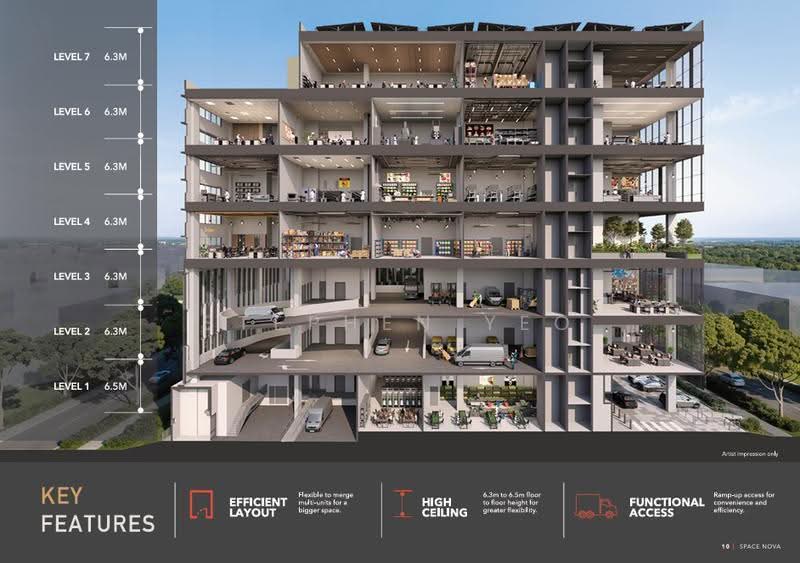 Space Nova, 21 New Industrial Road, Hougang / Punggol / Sengkang, 1,625 sqft, Light Industrial (B1) For Sale, by Stephen Yeo, 500276434 - Exterior - CommercialGuru.com.sg