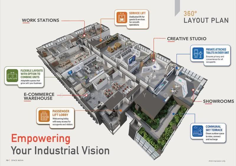 Space Nova, 21 New Industrial Road, Hougang / Punggol / Sengkang, 2,918 sqft, Light Industrial (B1) For Sale, by Stephen Yeo, 500276478 - CommercialGuru.com.sg