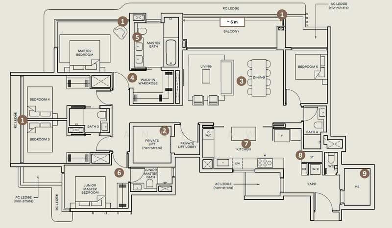 Thomson Reserve, Bright Hill Drive, Ang Mo Kio / Bishan / Thomson, 5 Bedrooms, 1,485 sqft, Condominium For Sale, by Andy Law, 500278278 - PropertyGuru.com.sg