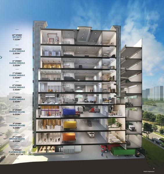 CT Foodnex, 2A-2B Mandai Estate, Admiralty / Woodlands, 1,819 sqft, Factory / Workshop (B2) For Rent, by Stephen Yeo, 500278695 - Exterior - CommercialGuru.com.sg