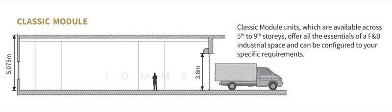CT Foodchain, 200 Pandan Loop, Buona Vista / West Coast / Clementi New Town, 1,808 sqft, Factory / Workshop (B2) For Sale, by Tommy Kwek, 500278857 - CommercialGuru.com.sg
