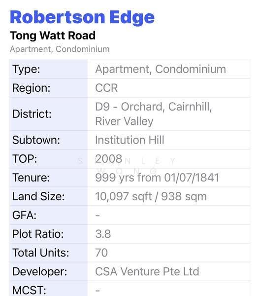 Robertson Edge, 18 Tong Watt Road, Orchard / River Valley, 2 Bedrooms, 474 sqft, Apartment For Sale, by Stanley Wong, 500278999 - PropertyGuru.com.sg