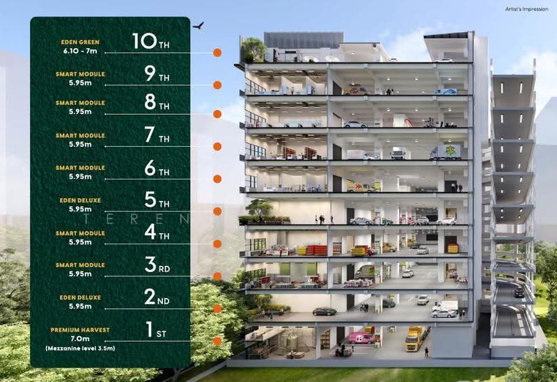 SmartFood@Mandai, 10 Mandai Estate, Mandai / Upper Thomson, 1,830 sqft, Factory / Workshop (B2) For Sale, by Terence Tan 陈家鹏, 500280410 - Exterior - CommercialGuru.com.sg