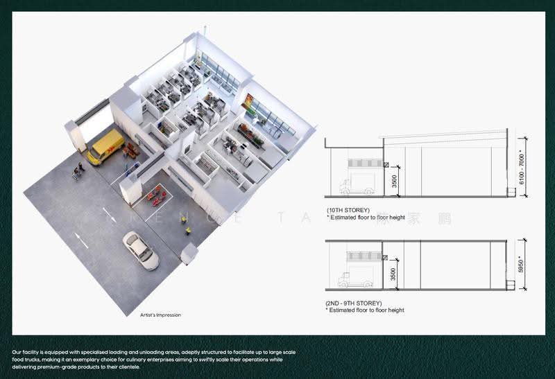 SmartFood@Mandai, 10 Mandai Estate, Mandai / Upper Thomson, 1,830 sqft, Factory / Workshop (B2) For Sale, by Terence Tan 陈家鹏, 500280410 - Exterior - CommercialGuru.com.sg