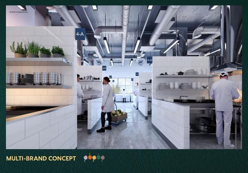 SmartFood@Mandai, 10 Mandai Estate, Mandai / Upper Thomson, 1,830 sqft, Factory / Workshop (B2) For Sale, by Terence Tan 陈家鹏, 500280410 - Kitchen - CommercialGuru.com.sg